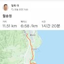 명인치과기공소 이미지