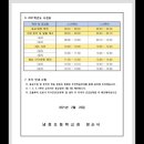 냉정초등학교 이미지