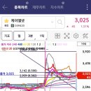 케이엘무역 네이버블로그