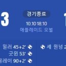 [2026 FIFA WorldCup 아시아지역 최종예선 C조 3R] 호주 vs 중국 골장면.gif 이미지