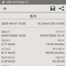 장곡아래 이미지