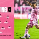 마이애미 이미지