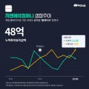 제이비파트너스 이미지