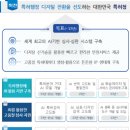 특허 심사도 AI 시대 이미지