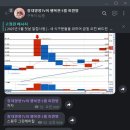 이엔엠그린