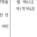 쿨펫동물병원 이마트금정점 이미지