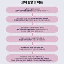 루트학원 | 게임기획자되는법 장유에서 찾은 현실 루트 학원 상담받고 느낀 진짜 솔직 후기