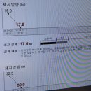 오토프라자 | [에소코핏 일산주엽점] 에소코핏 EMS 일산 다이어트 에소코핏