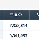 윌비스주 이미지
