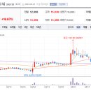 윌링스플러스 이미지