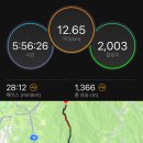 부곡2리마을회관 이미지