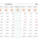 비케이팜 이미지