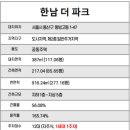 부동산중개스탠다드리퍼블릭 이미지