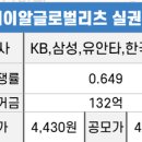 성일리츠