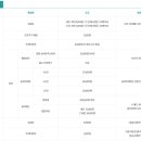 송전목장 이미지