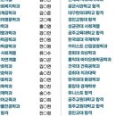 발이봉북로 이미지