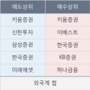 금강비엔씨 한국경제TV