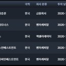 비엔케이파트너스 이미지