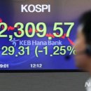 오보바이오(주) 이미지