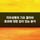 제니스라인치과교정과치과의원 | 치아성형의 기초 절차와 효과에 대한 깊이 있는 분석