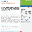 3월 23일자 NH투자증권 석유화학산업 보고서에서 이미지