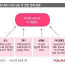 세이브택스 이미지