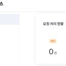 배달시대 이미지