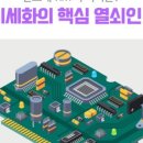 세화정보통신