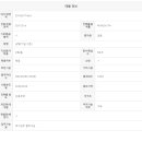 판교일번지공인중개사사무소 이미지