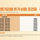우리홈서비스