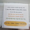 미정농장 | 2일차(호텔샌드&amp;협재해수욕장-협재온다정-은하감귤체험농장-귤밭사진관-신창풍차해안도로드라이브-옹포...