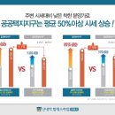신내역 힐데스하임 참좋은아파트 이미지