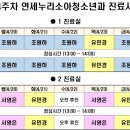 연세누리소아청소년과