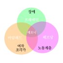 [대학로 공연 추천] 녹록치 않은 세상이 기다리고 있지만 그럼에도 :: 뮤지컬 <르마스크>
