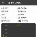 신리모텔 이미지