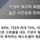 나노상사