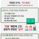 알파상사 이미지