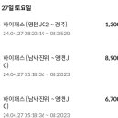 GS25 경주원화점 네이버블로그