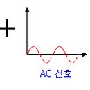 대신호