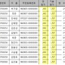 바리스타2급자격증(B) 이미지