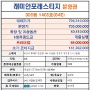 보행자전용도로 2-511 이미지