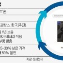 삼성양품 이미지