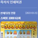 CU 시흥늘푸른점 이미지