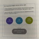 블로그부업_김상은지음[블로그로 나만의 마케팅 채널을 키워라.]-시작은 미약하였으나 끝은 창대하리라.