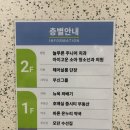 고운아이소아청소년과의원 | 호매실 2차 영유아검진 아이고운소아청소년과 달님방 후기