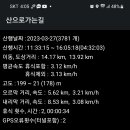 대우공원아파트 이미지