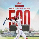 SSG 최정선수 • 꾸준함이 이어지면 위대함이 된다! 이미지