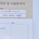 온리영뷰티 - 청주시 상당구 탑동로1번길 105 | 온리영뷰티