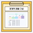 점프영수학원