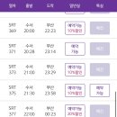 부산역(기차) 이미지